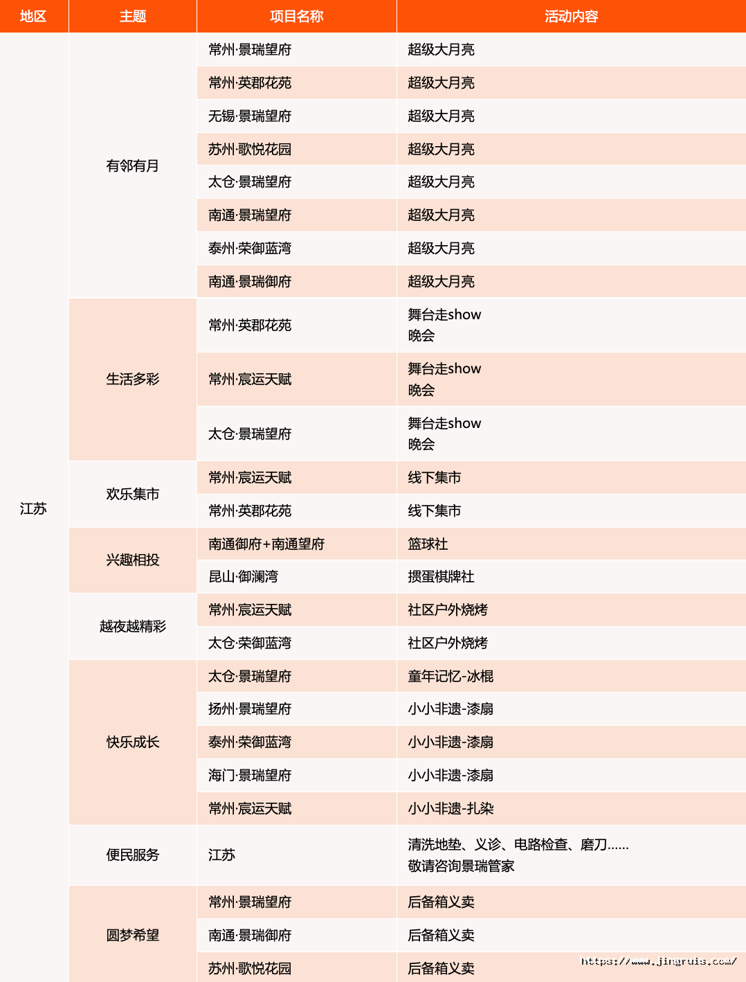118c55483968ee9939d9be4e0733f9ba.png
